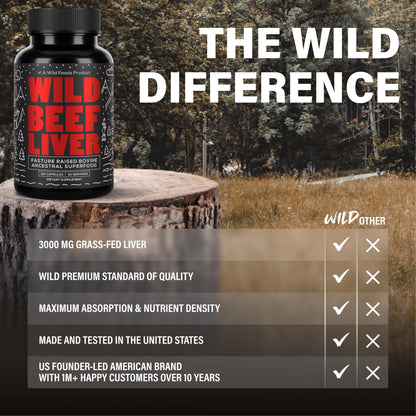 Wild Foods Beef Liver Capsules - 3000mg Grass-Fed & Pasture-Raised | 120 Softgels