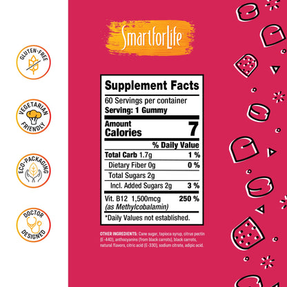 B12 Gummy Vitamins 1500 mcg - Raspberry Flavor, 60 Count - Energy & Metabolism Support