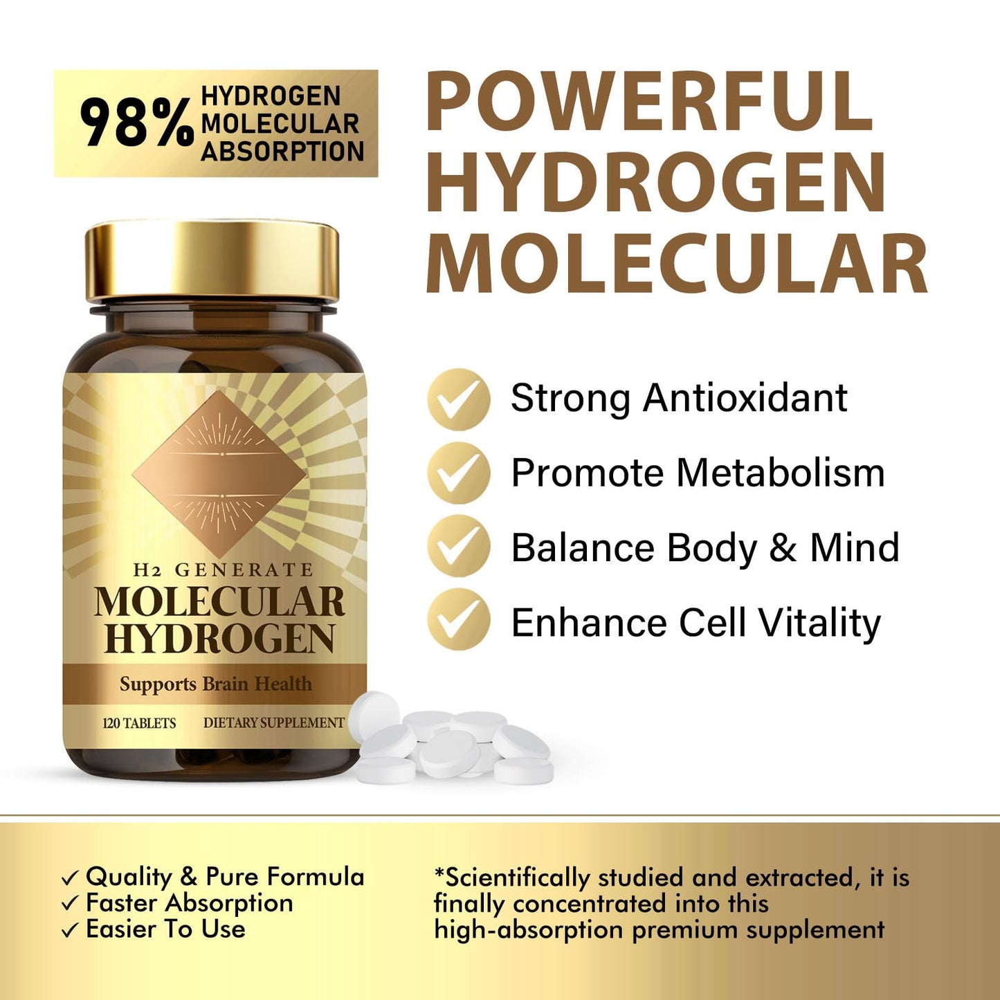 Hydrogen Water Tablets – 120 Count | H2 Molecular Hydrogen with Magnesium, Fast-Dissolving & Non-GMO
