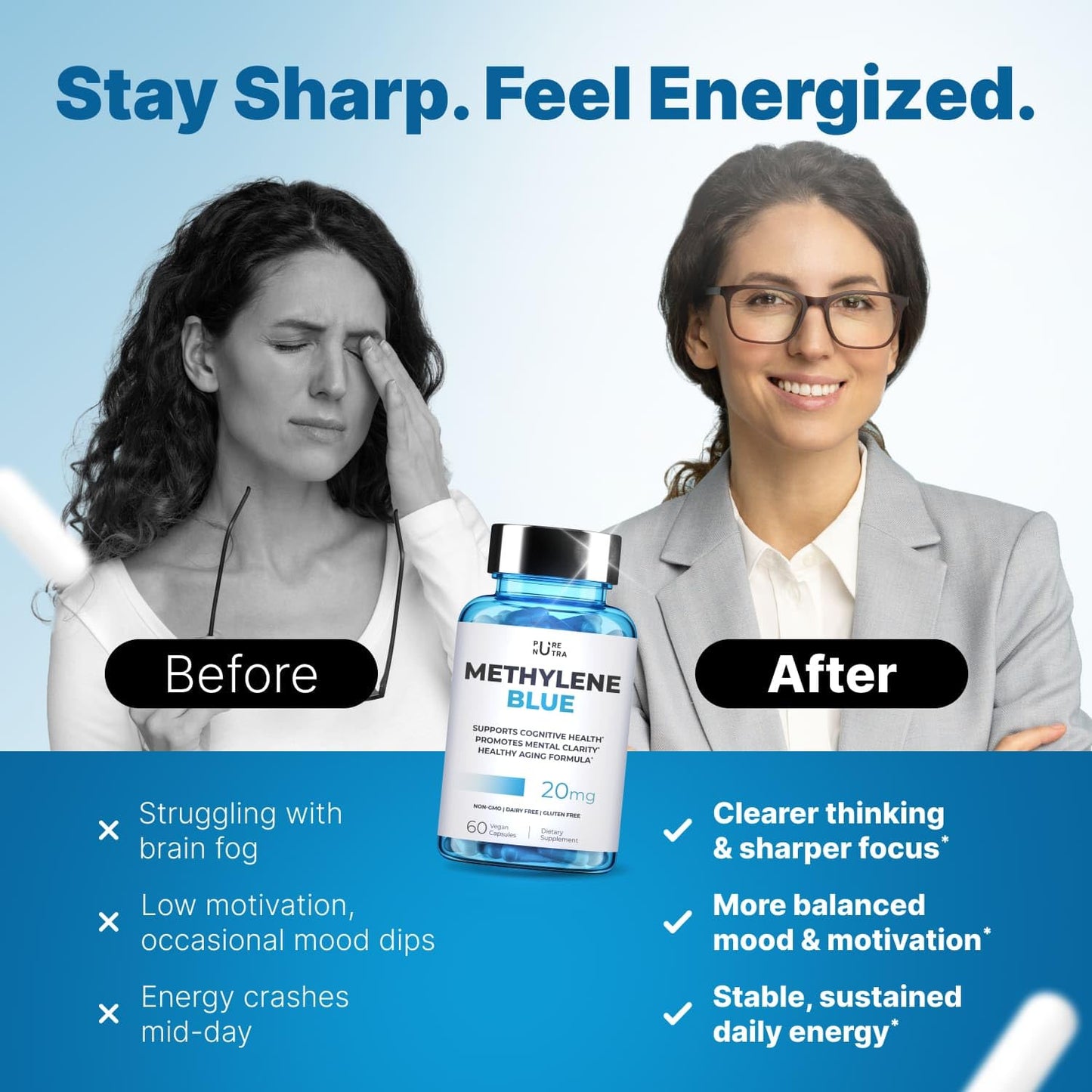 Ultimate Methylene Blue Capsules For Humans 20mg - Focus Fuel and Memory Vitamins | Blue Methylene Pharmaceutical Grade 2% - Memory Supplements and Brain Booster Supplement | Energy Pills 60 Count