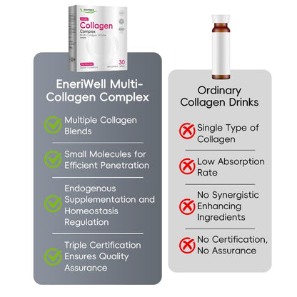 EneriWell Biotin & Collagen for Women – Lemon Multi-Collagen (30 Packets)
