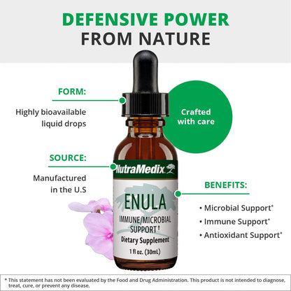 NutraMedix Enula Liquid Drops – Immune Support & Antioxidants (1oz / 30ml)