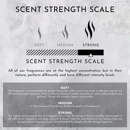 ENVIRONMENT Inspired by Designer TF Oud Wood – 10ml Roll-On Perfume, Vegan & Cruelty-Free