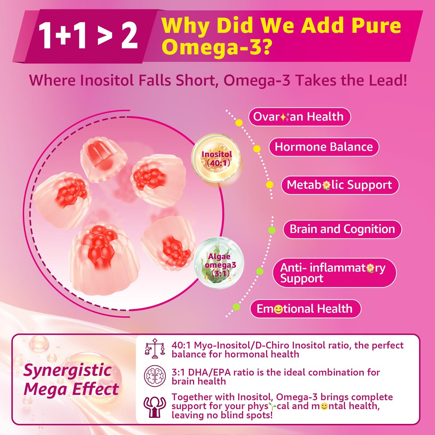 EnvyCure Inositol + Omega-3 Gummies for Women – Hormonal Balance & Cycle Health (40:1) – Vegan Sugar-Free, 60 Ct