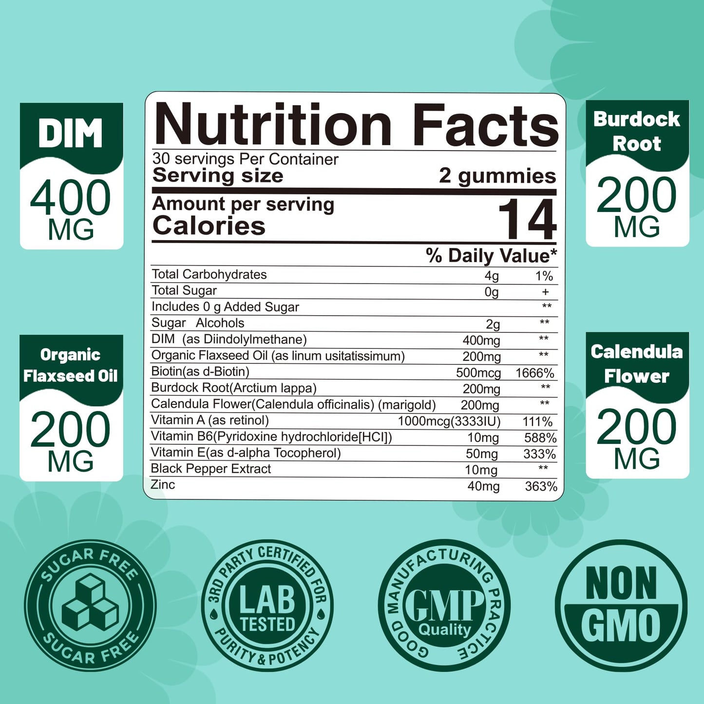 EnvyDeal DIM Supplement Women 400mg – Hormone Balance, Sugar Free Gummies, Bioperine & Flaxseed Oil (120 Ct)