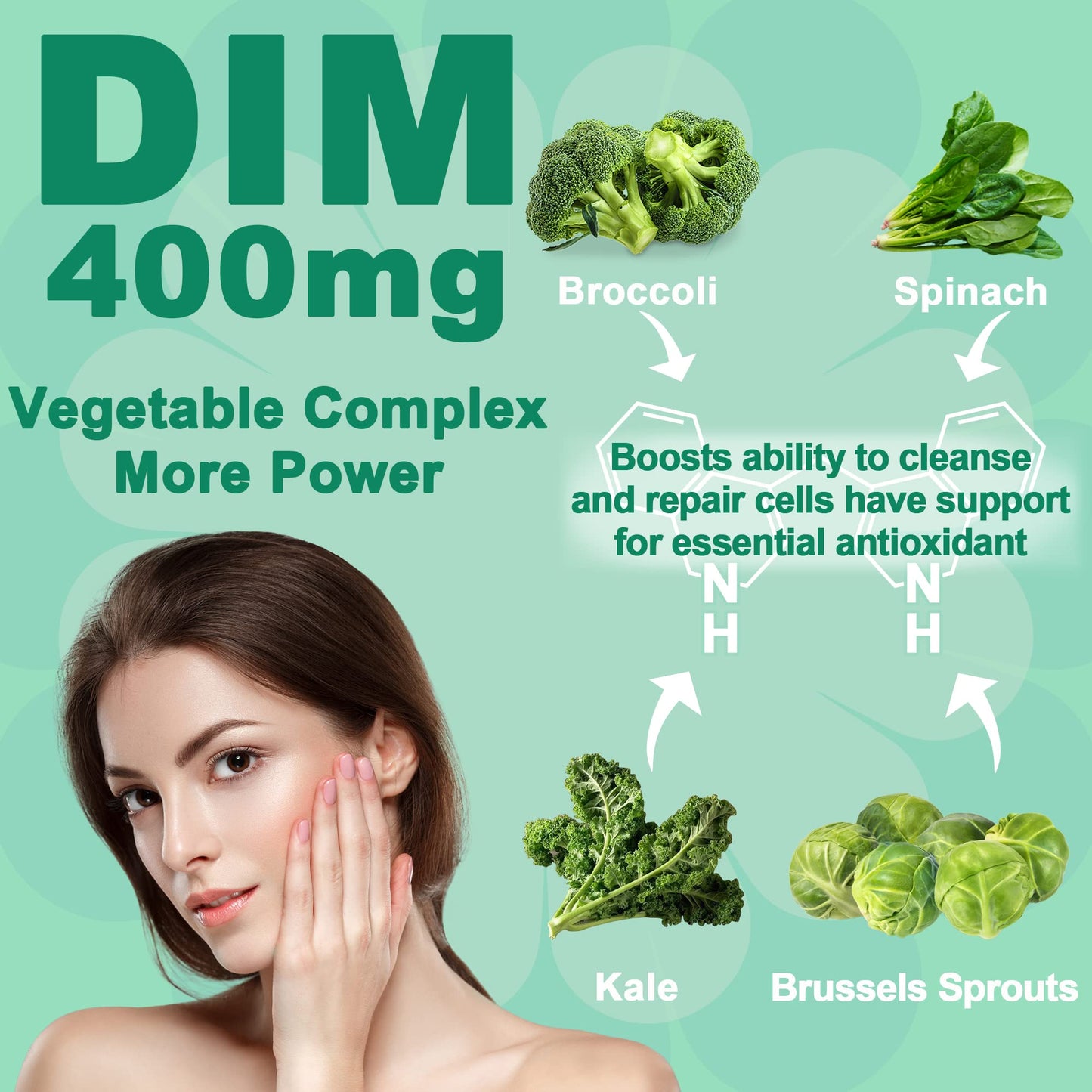 EnvyDeal DIM Supplement Women 400mg – Hormone Balance, Sugar Free Gummies, Bioperine & Flaxseed Oil (120 Ct)