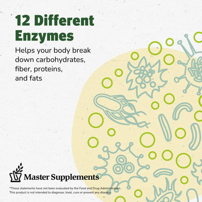 Master Supplements Enzalase - 50 Capsules | Probiotic-Compatible Digestive Enzymes | Gas & Bloating Relief | Gluten Free
