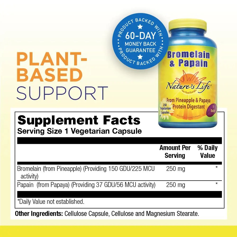 Nature's Life Bromelain & Papain — Digestive Enzymes (250mg, 250 CT) BritishVita | Premium UK Vitamins & Wellness Supplements