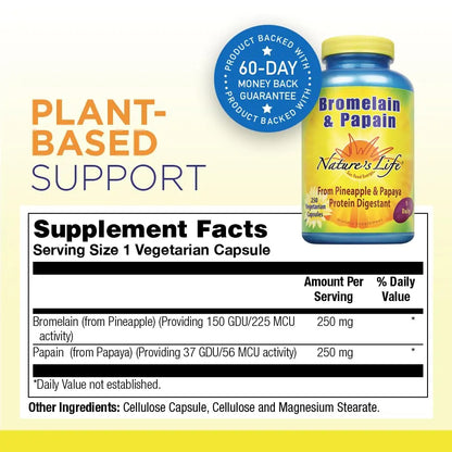 Nature's Life Bromelain & Papain — Digestive Enzymes (250mg, 250 CT) BritishVita | Premium UK Vitamins & Wellness Supplements