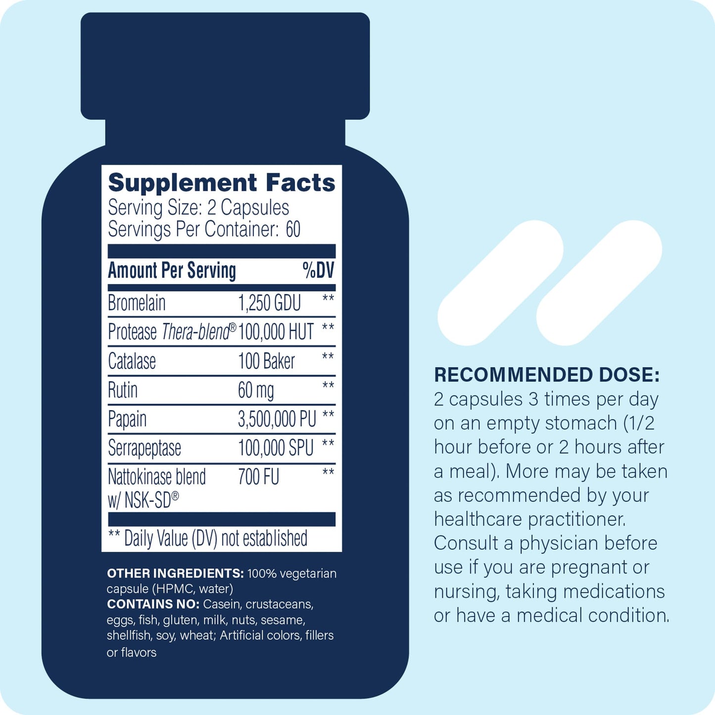 Enzyme Science Myomend – Joint Support Supplement with Bromelain, Rutin, Nattokinase & Serrapeptase – 120 Capsules