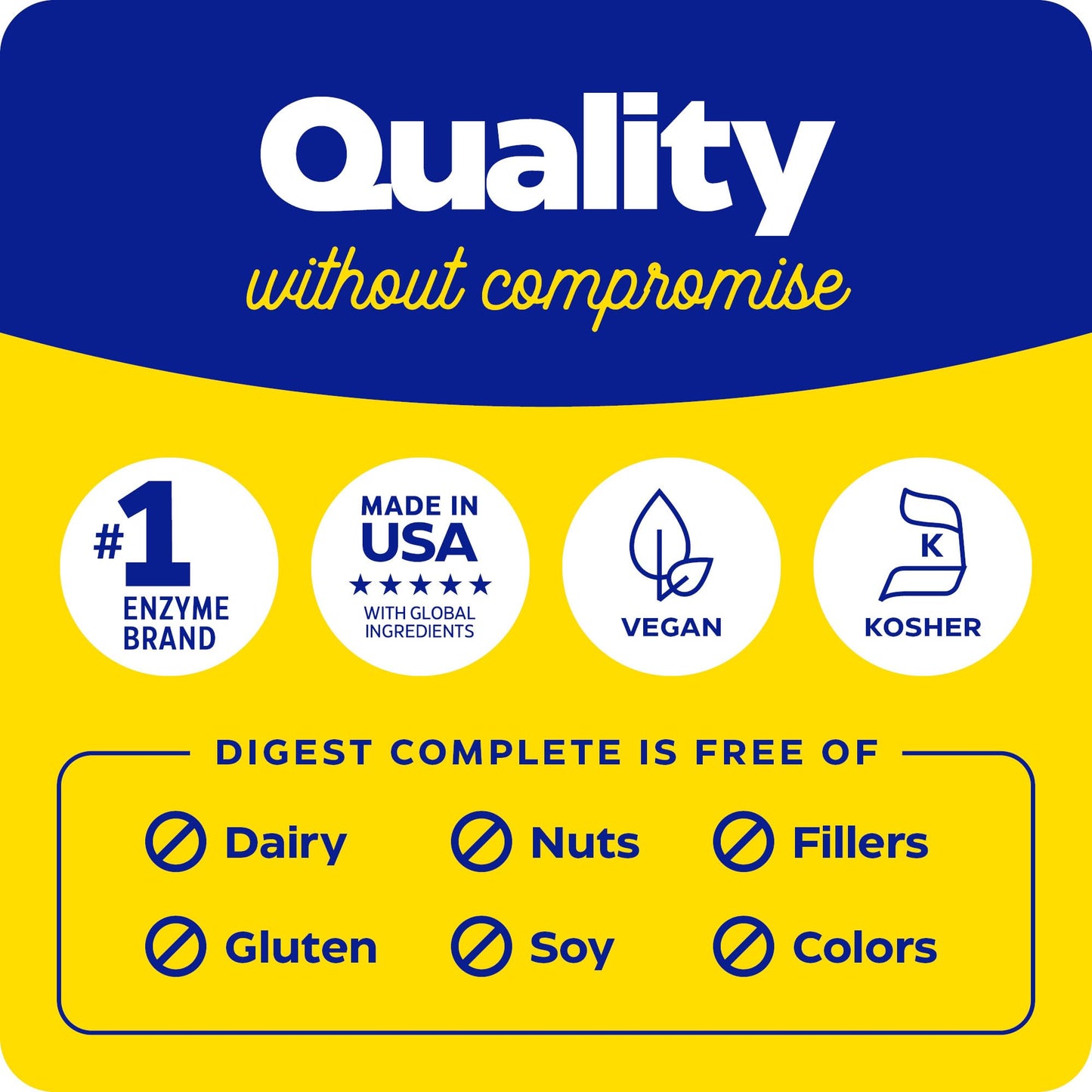 Enzymedica Digest: Complete Digestive Enzyme Formula | 30 Capsules