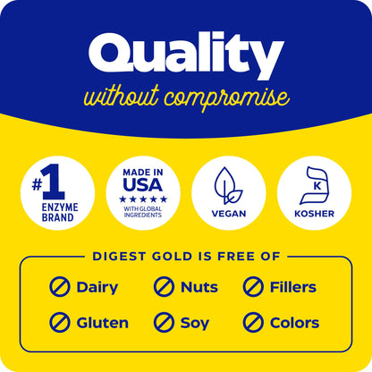 Enzymedica Digest Gold + ATPro, Maximum Strength, Fast-Acting, Helps Digest Large Meals, Prevents Bloating and Gas, 240 Count (FFP)