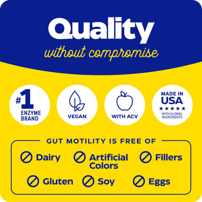 Enzymedica Gut Motility – Digestive Transport Support, 30 Count