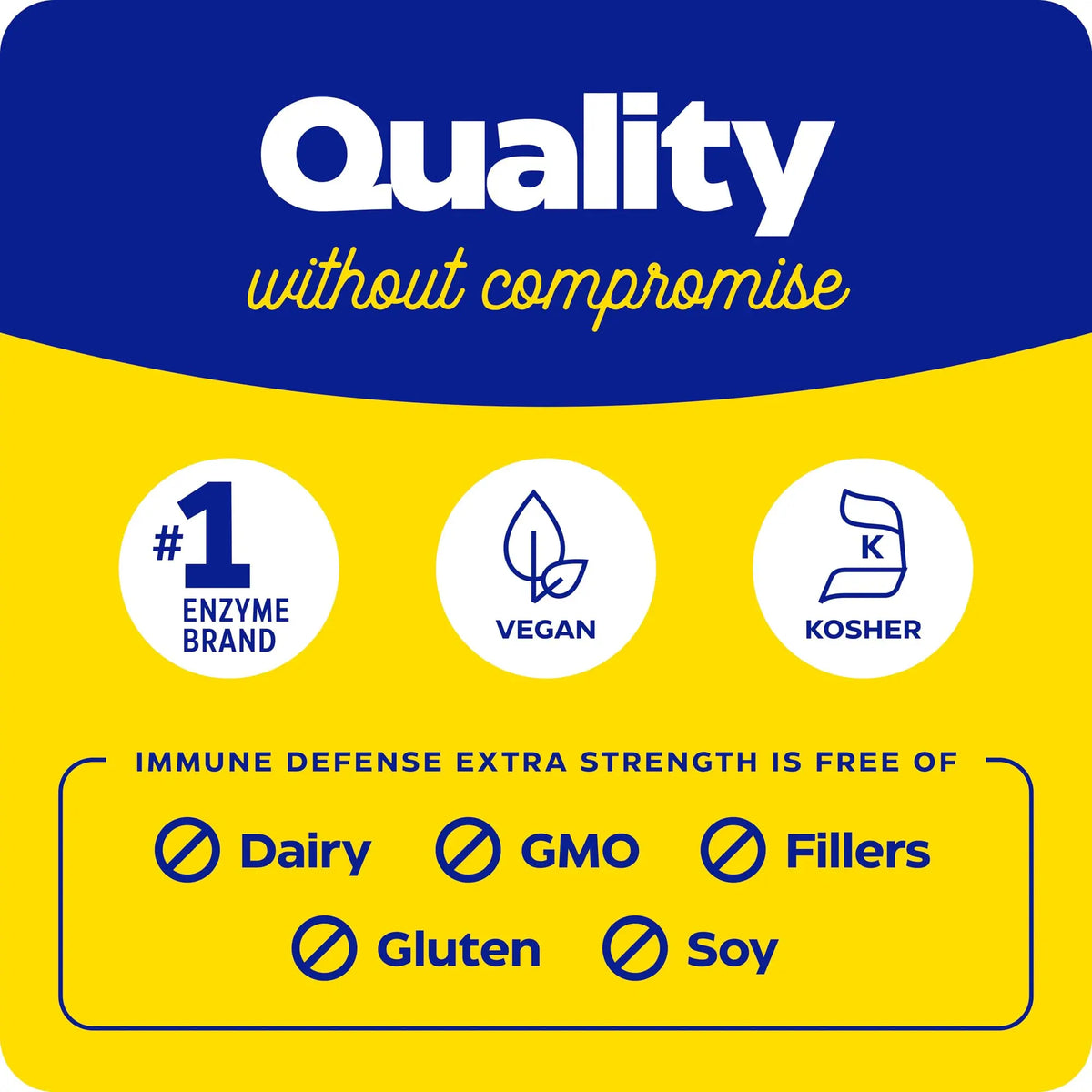 Enzymedica Immune Defense Extra Strength – Proteolytic Enzymes for 2X Immune & Respiratory Support (90 Count) BritishVita | Premium UK Vitamins & Wellness Supplements