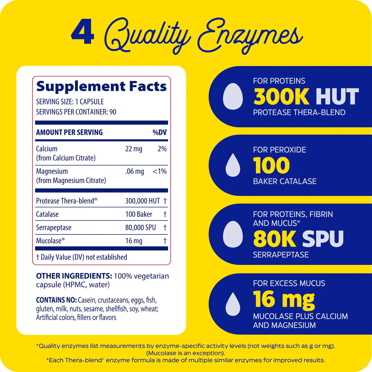 Enzymedica Immune Defense Extra Strength – Proteolytic Enzymes for 2X Immune & Respiratory Support (90 Count) BritishVita | Premium UK Vitamins & Wellness Supplements