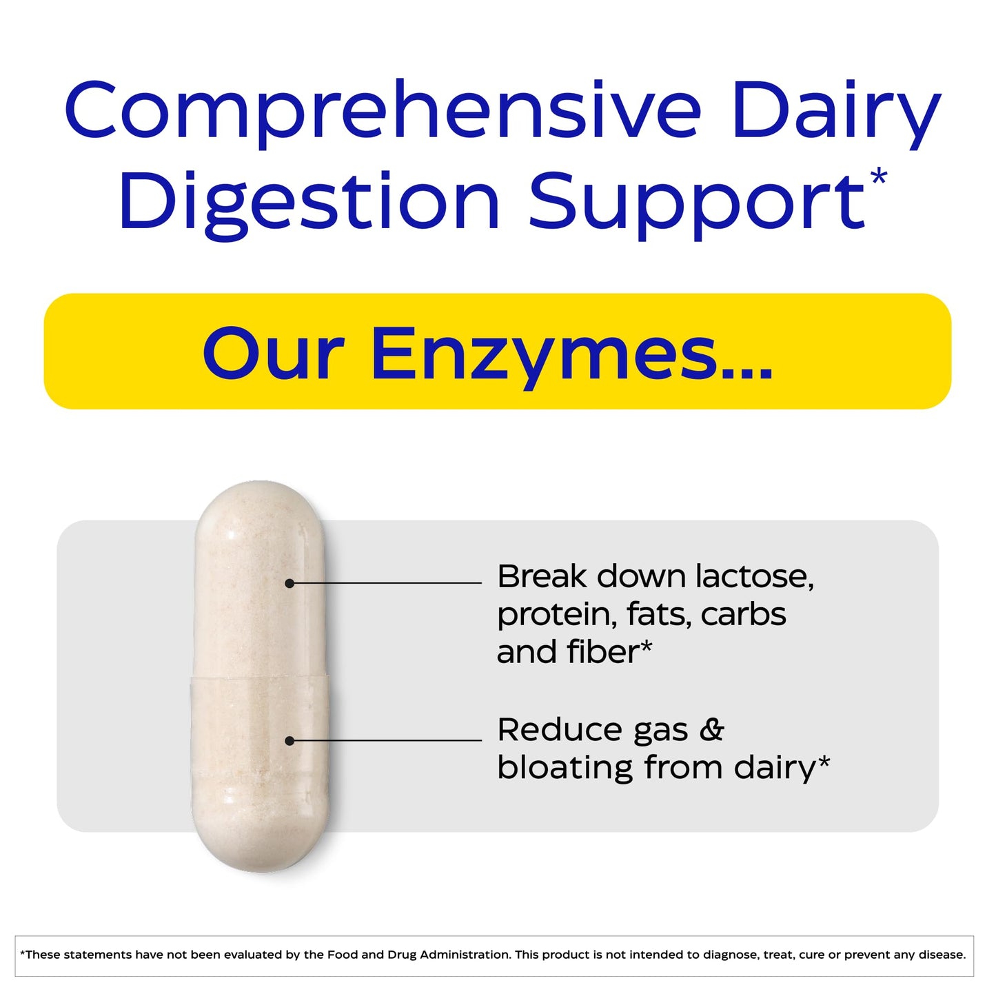 Enzymedica Lacto: Pro Lactase Pills for Lactose and Dairy Digestion