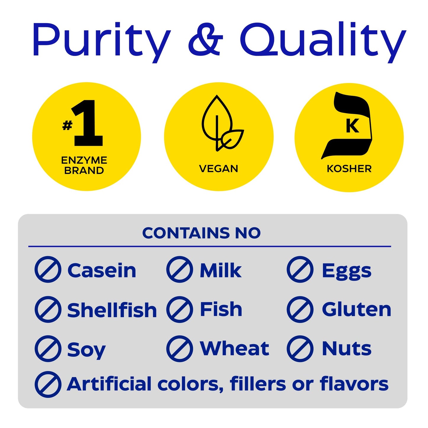 Enzymedica Lacto: Pro Lactase Pills for Lactose and Dairy Digestion