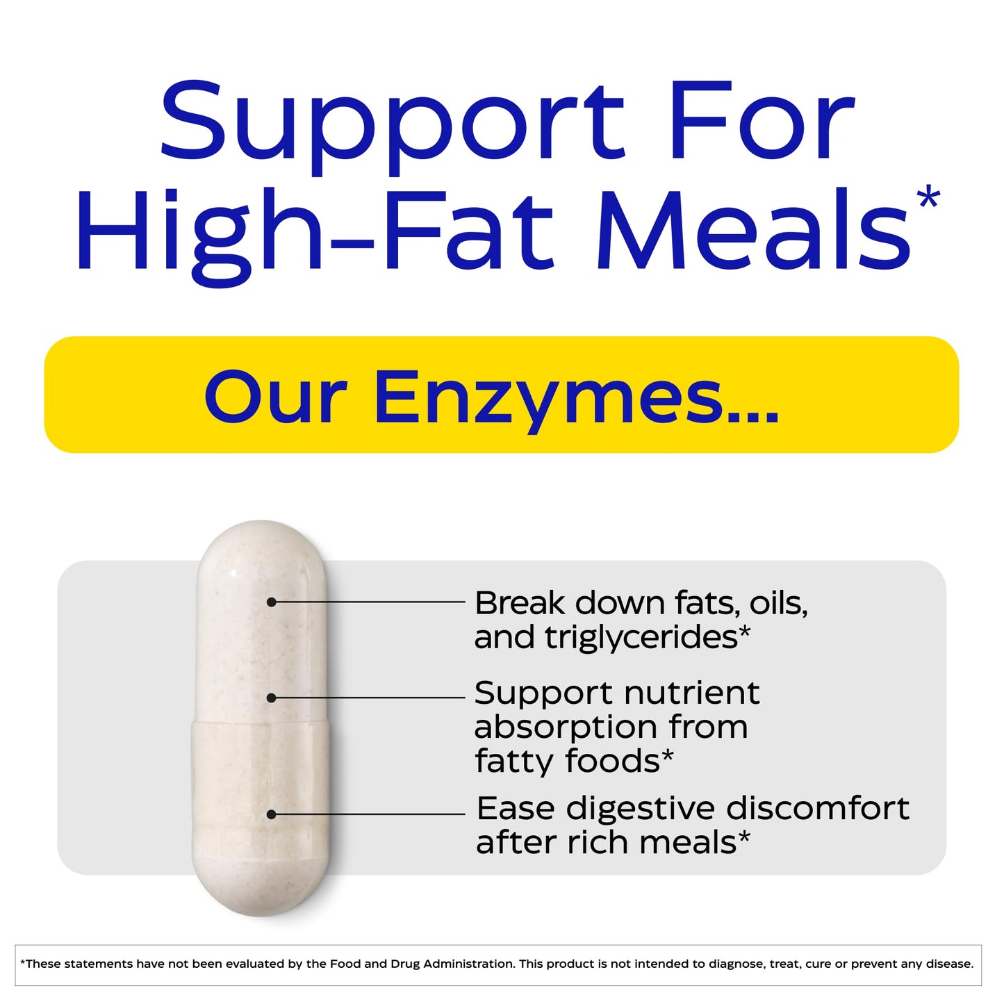 Enzymedica Lypo Gold | High Potency Lipase Digestive Enzymes for Fat Digestion | Keto-Friendly, Vegan | 60 Capsules