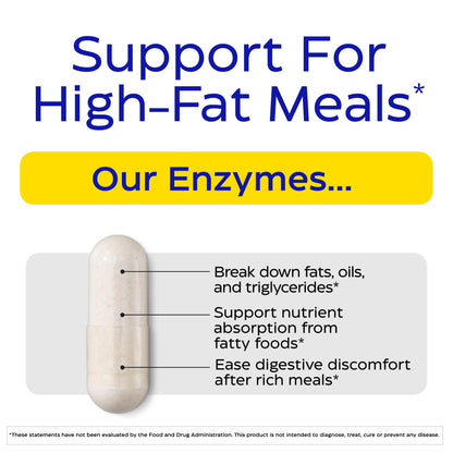 Enzymedica Lypo Gold | High Potency Lipase Digestive Enzymes for Fat Digestion | Keto-Friendly, Vegan | 60 Capsules