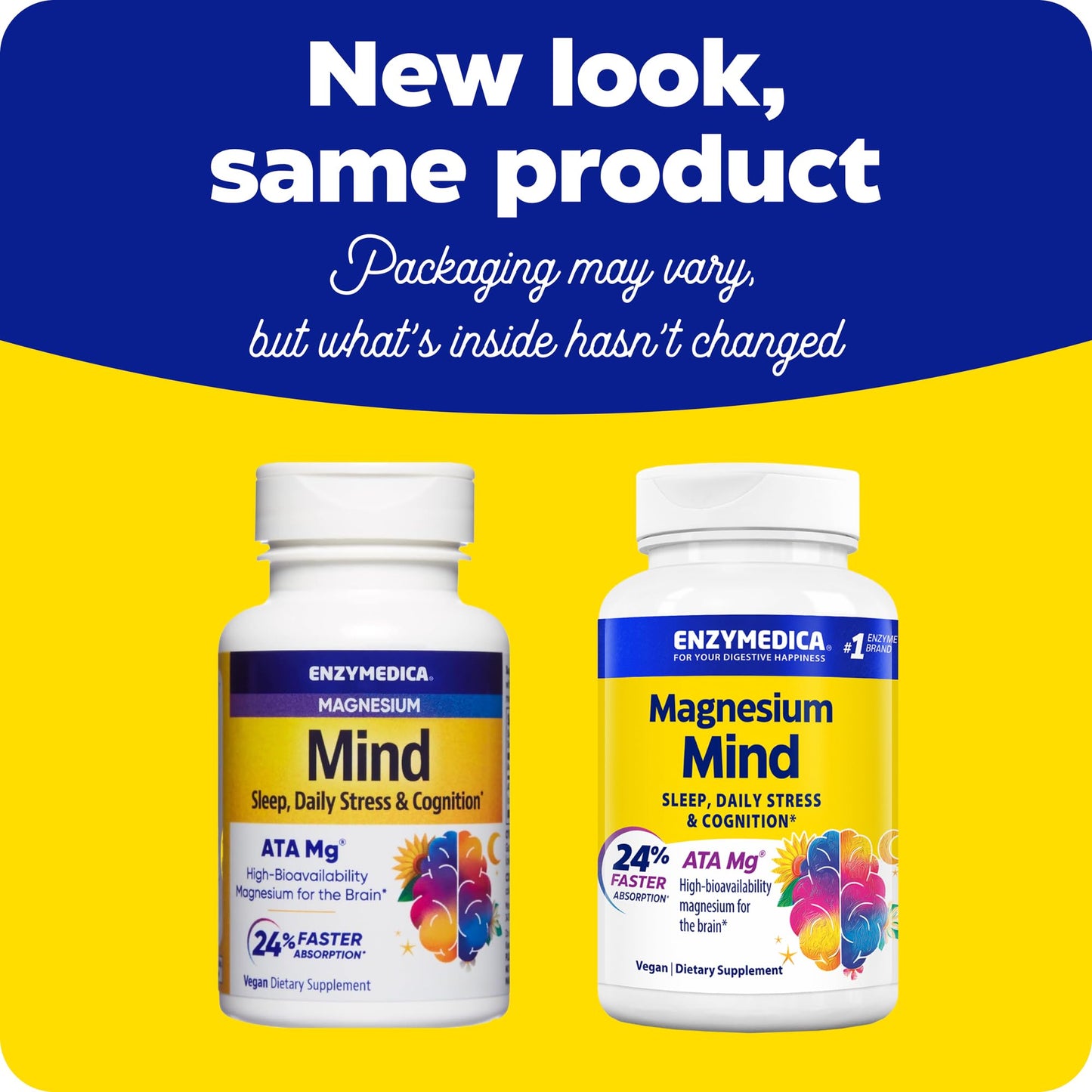 Enzymedica Magnesium Mind with ATA Mg – High-Bioavailability Magnesium for Sleep, Stress & Cognition | 60 Count