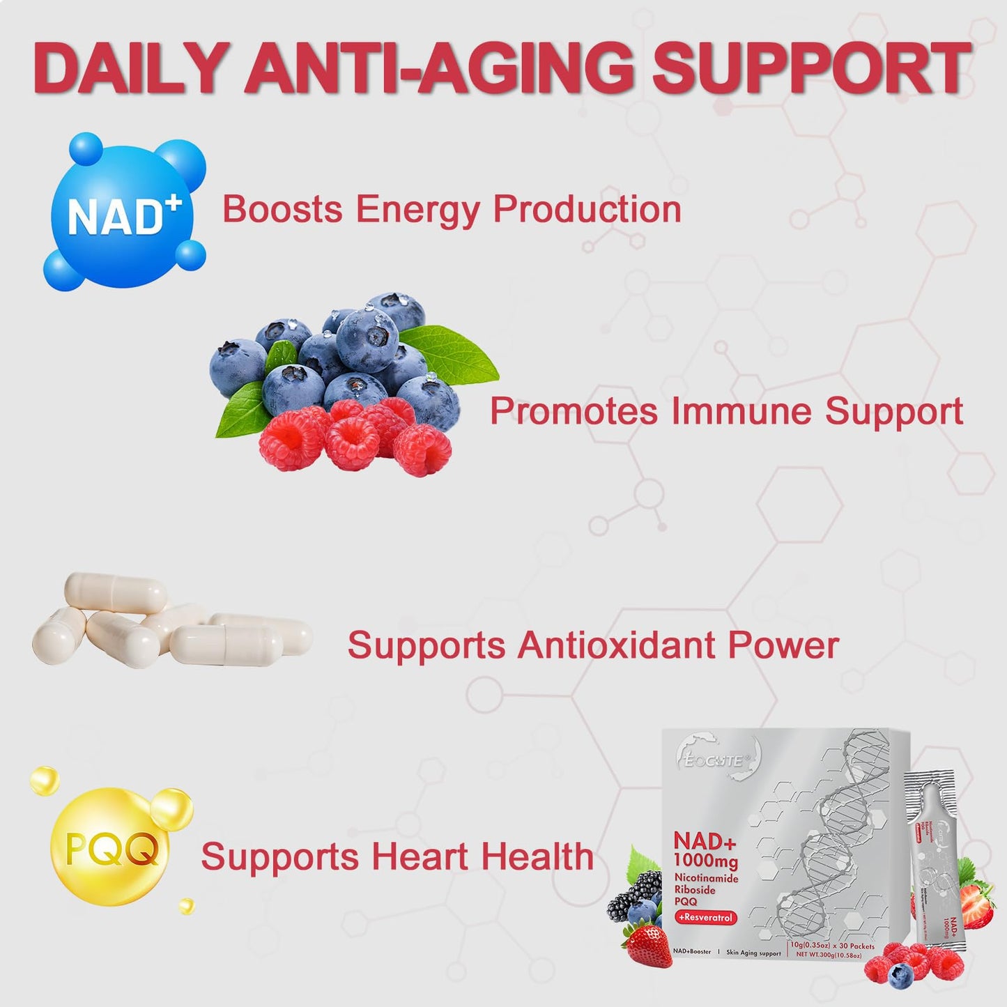 EOCUTE 1000mg NAD Liquid with Resveratrol, NR & PQQ - Raspberry