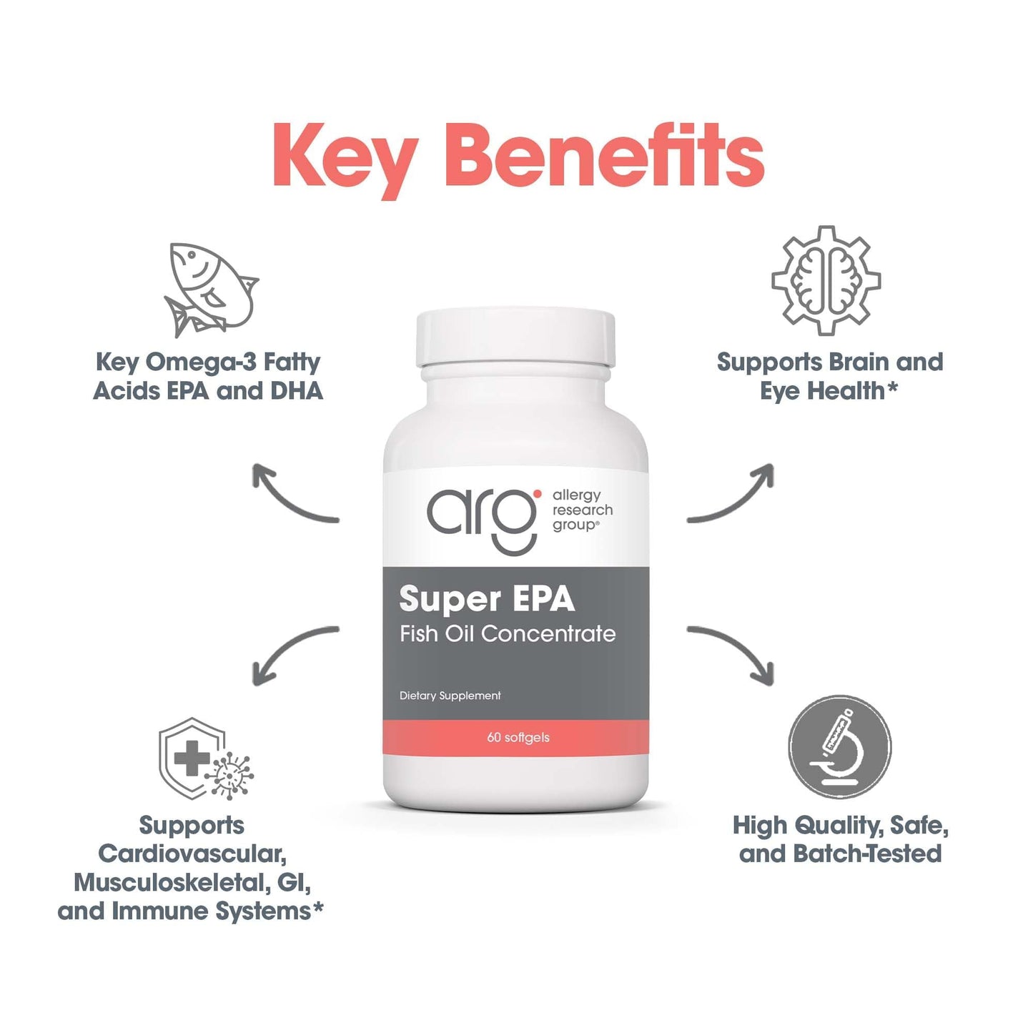 Allergy Research Group Super EPA - Omega-3 Fish Oil (EPA & DHA) | 60 Count