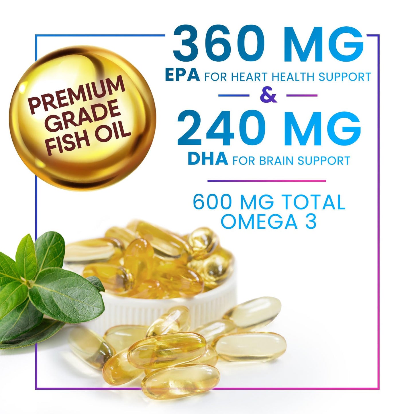Omega 3 Fish Oil 2400 mg – Triple Strength, Sustainably Sourced | Nature's Peak | 120 Softgels