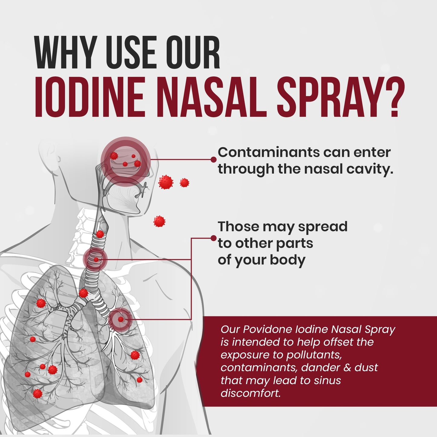 EPOTHEX 1% Povidone Iodine Nasal Spray — Travel-Ready Nasal Cleanser