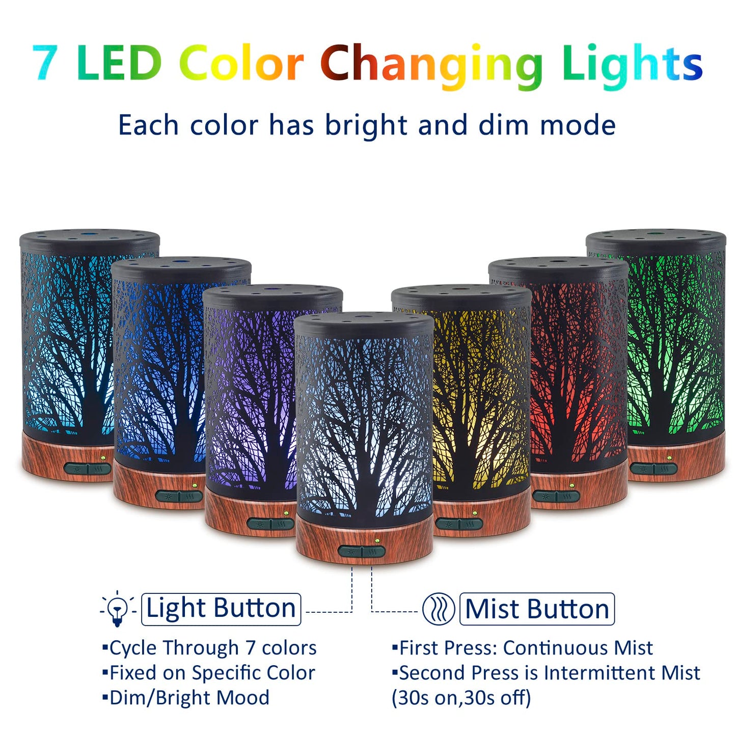 EQUSUPRO 150ml Essential Oil Diffuser – Black Metal, Auto Shut-Off, 7-Color LED