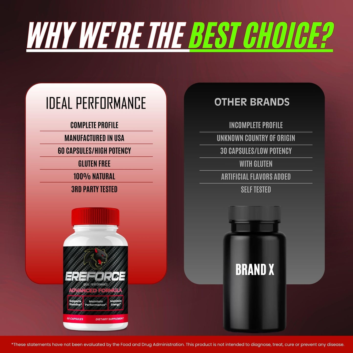 Ereforce Capsules | Official Men’s Supplement – Maximum Strength Performance (3 Pack)