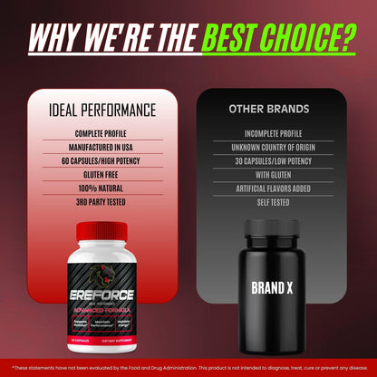 Ereforce Capsules - Official Men's Supplement for Maximum Strength