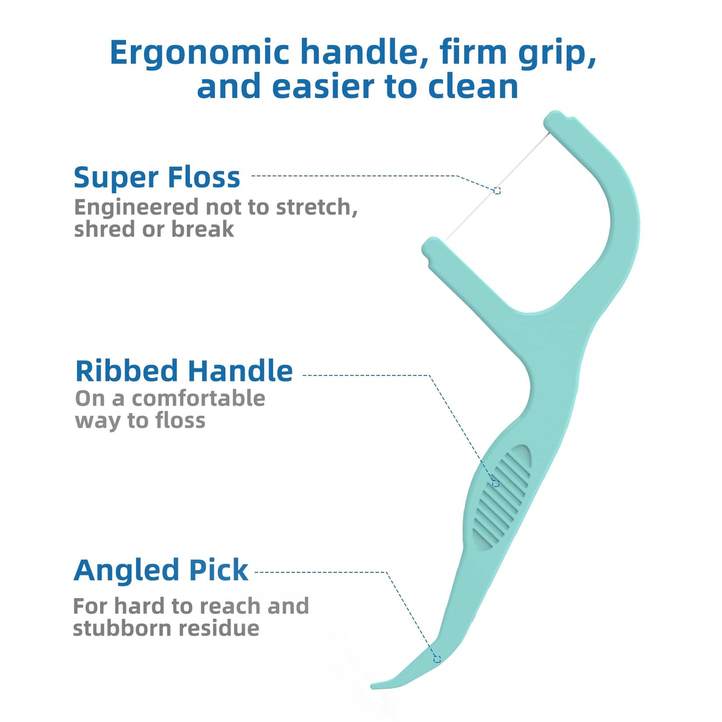 Extra Strong Flosser Picks - Fresh Mint, 150 Count