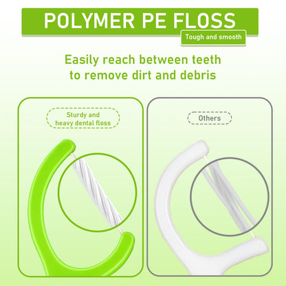 YYING Dental Flossers – 250 Count, Mint, Individually Wrapped, Portable Case
