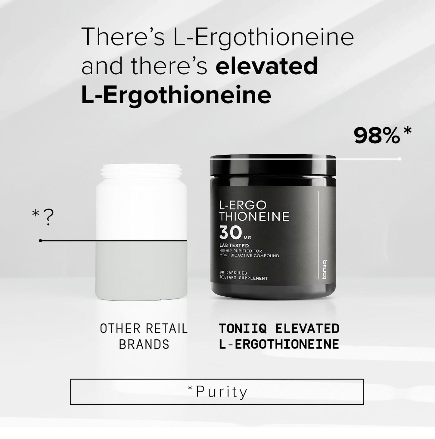 Ergothioneine with MitoPrime – 30mg, 98% Purity, 90 Capsules