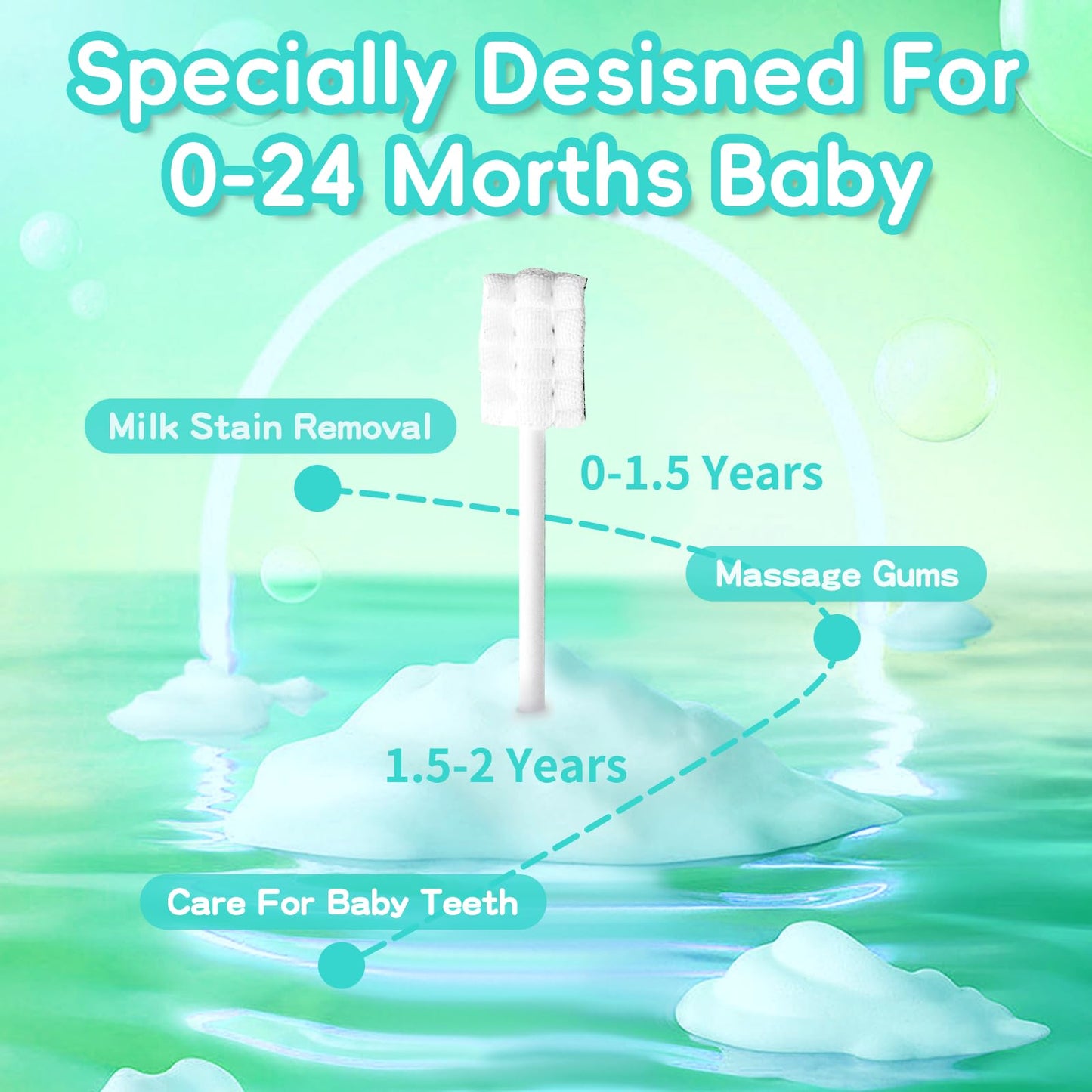 Esonto Baby Tongue Cleaner Toothbrush 30Pcs – Disposable Infant Toothbrushes + 2 Soft Finger Brushes (Grey)