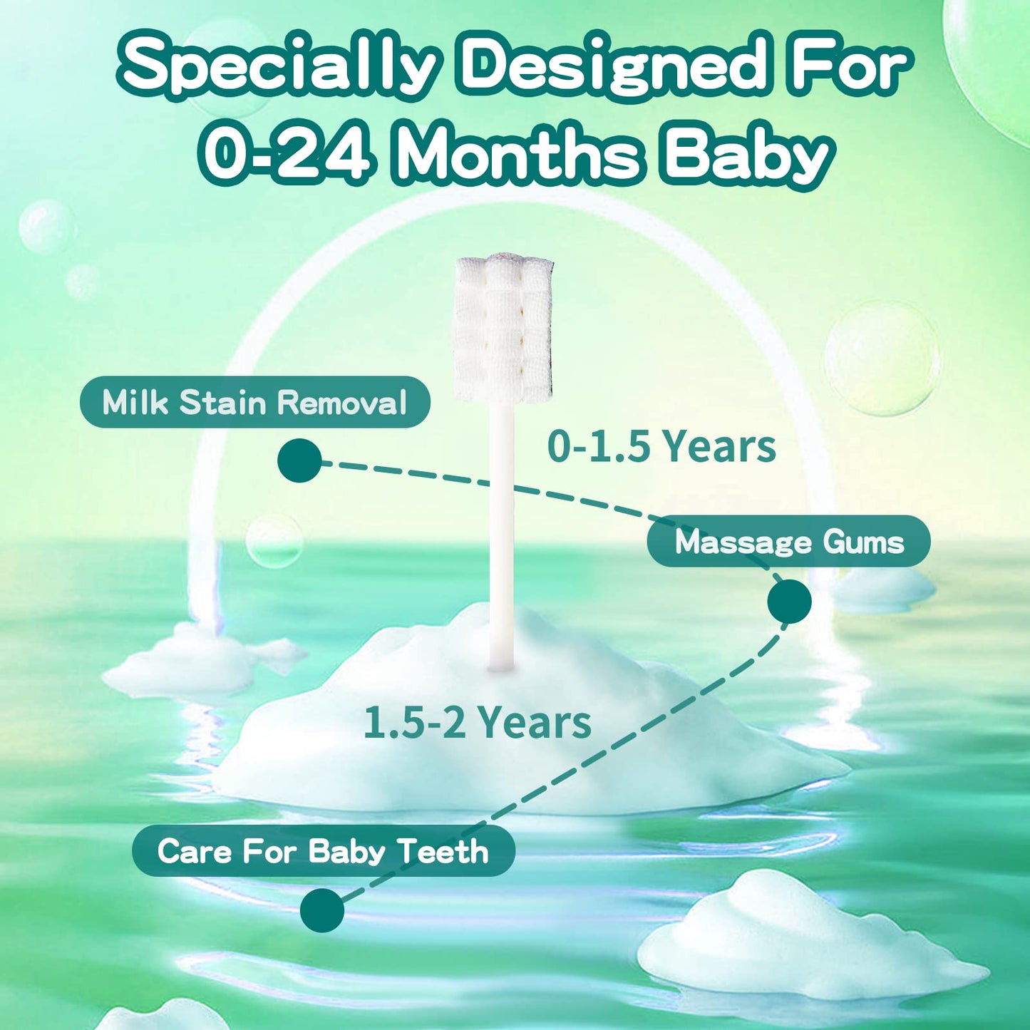 Esonto Baby Tongue Cleaner Toothbrush 32-Piece Disposable Infant Toothbrush Set with 2 Finger Brushes (Green) | Gentle Baby Oral Care