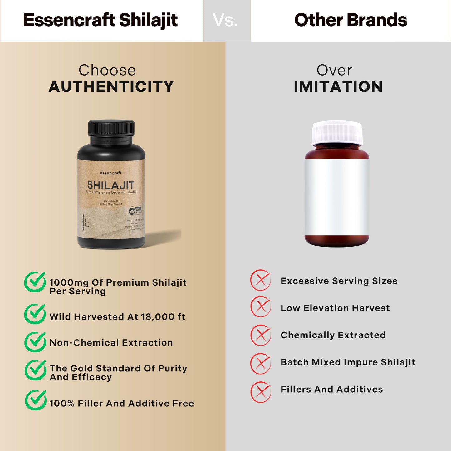 Essencraft Organic Himalayan Shilajit Resin Extract – 1000mg Max Potency, 85+ Minerals, Lab Tested, 2-Month Supply (120 Capsules)