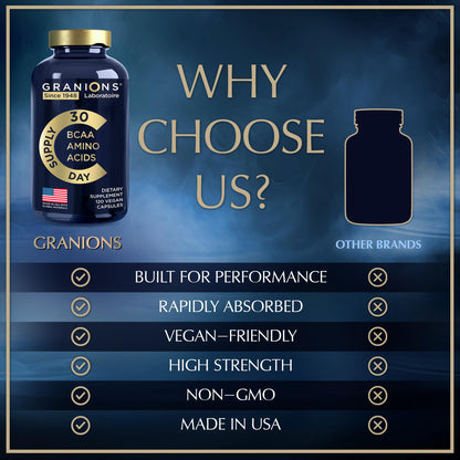 Essential Amino Acids Supplement for Men & Women | All 9 EAAs & BCAAs – 120 Vegan Capsules