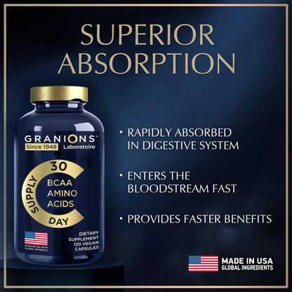 Essential Amino Acids Supplement for Men & Women | All 9 EAAs & BCAAs – 120 Vegan Capsules