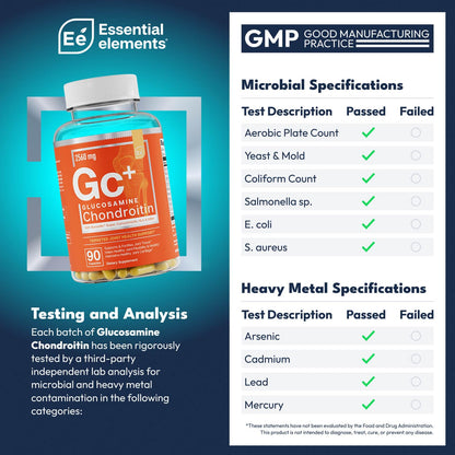 Essential Elements Glucosamine Chondroitin MSM Boswellia – Joint Support, 90 Capsules