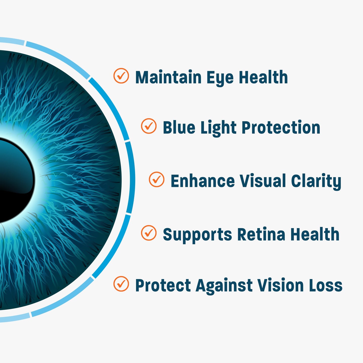 Vision Protection AREDS 2 Eye Vitamin & Mineral Supplement – Lutemax 2020 (120 Mini Softgels)
