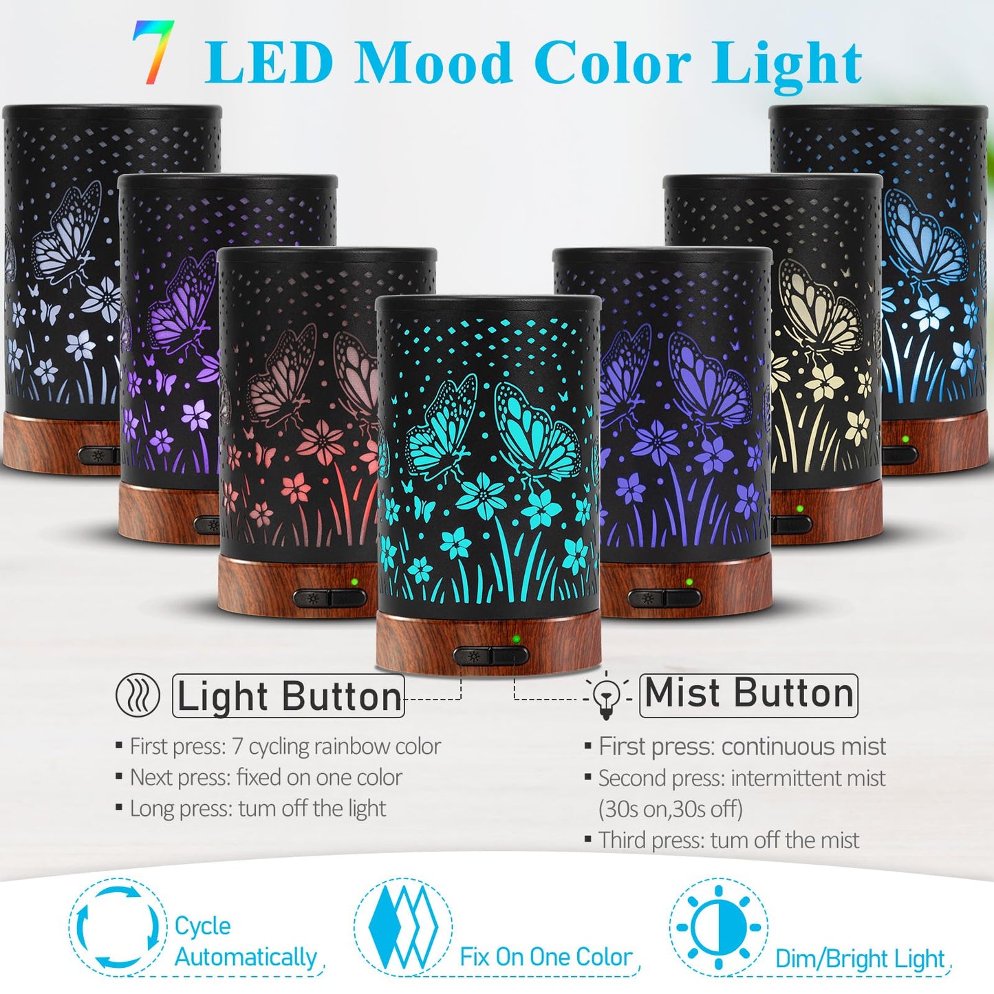 Essential Oil Diffuser 150ml – Auto Shut-Off, 7-Color LED, Ultrasonic Mist
