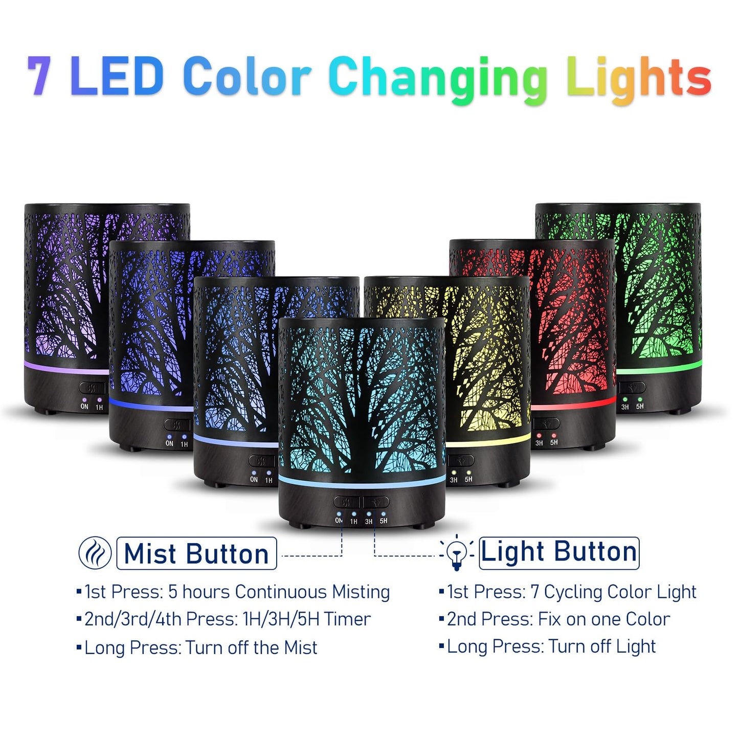 Essential Oil Diffuser 300ml – Ultrasonic Metal Diffuser with 4 Timers & 7-Color Night Light