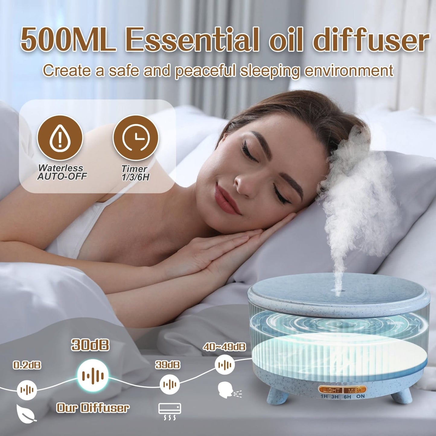 Essential Oil Diffuser 500ml for Home – Large Room Aromatherapy, 7-Color Lights, 3 Mist Modes, Auto Off