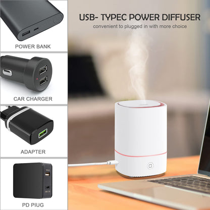 Essential Oil Diffuser USB 150ml Ultrasonic Humidifier with 7-Color LED
