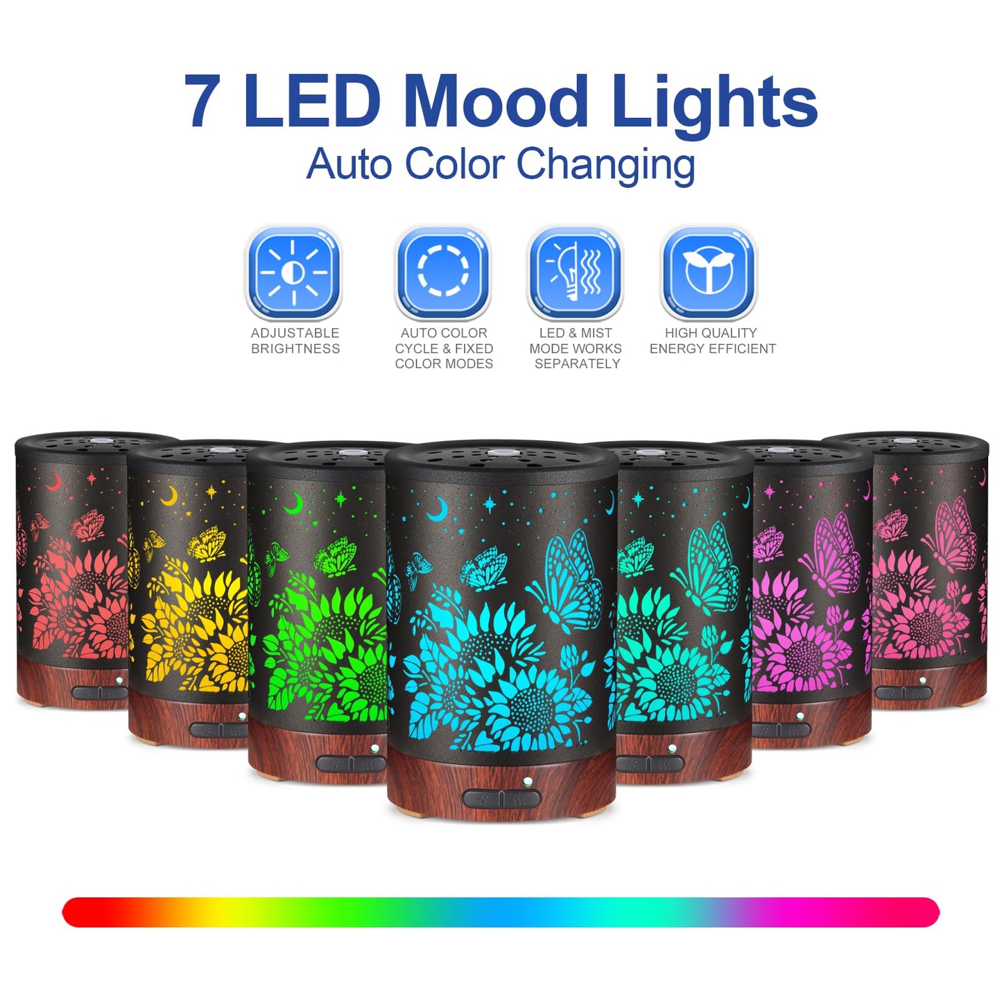 Essential Oil Diffuser – 7-Color LED Aromatherapy with Auto-Off | Home & Office