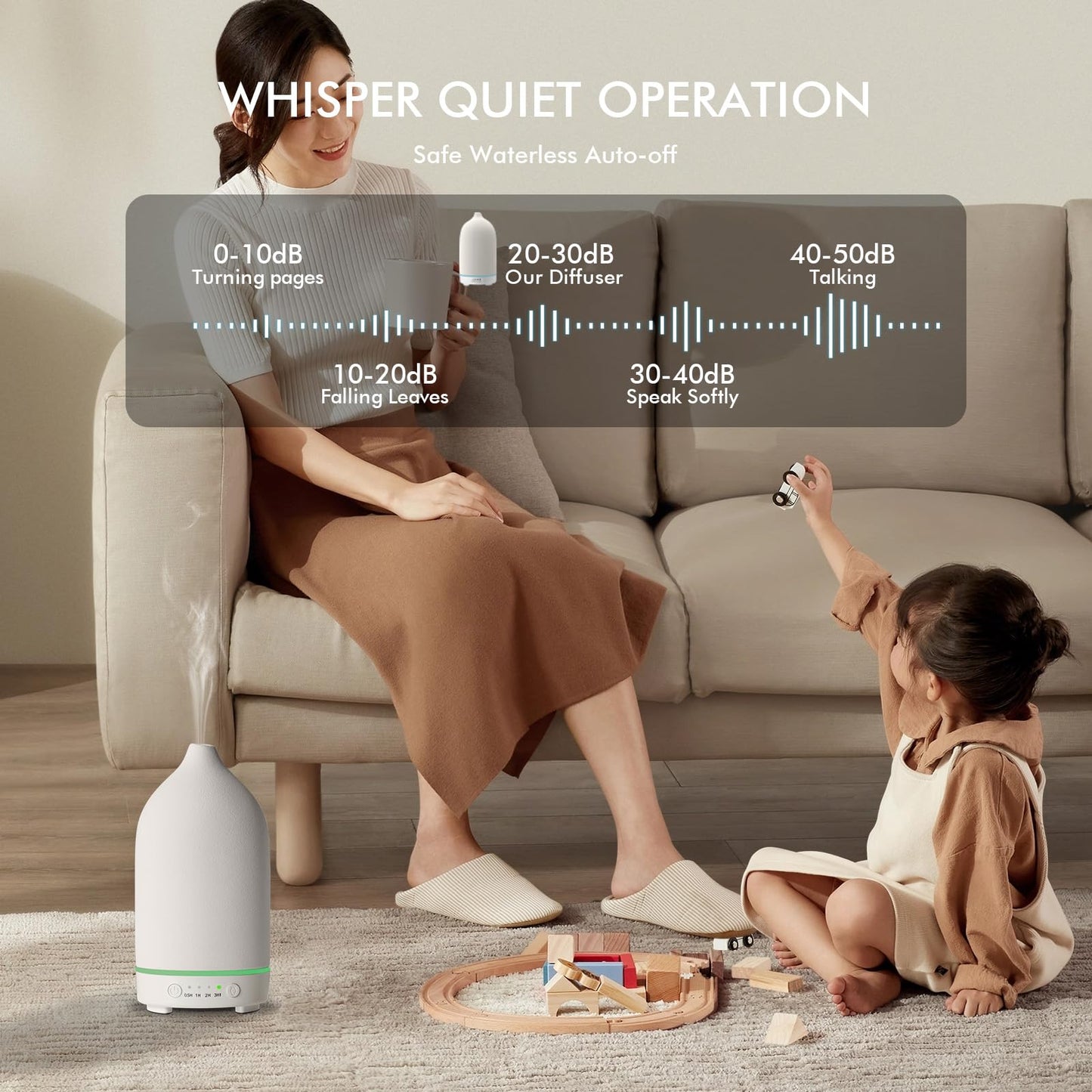 Essential Oil Diffuser Ceramic 150ml | 7-Color LED, Timer, Auto Shut-Off