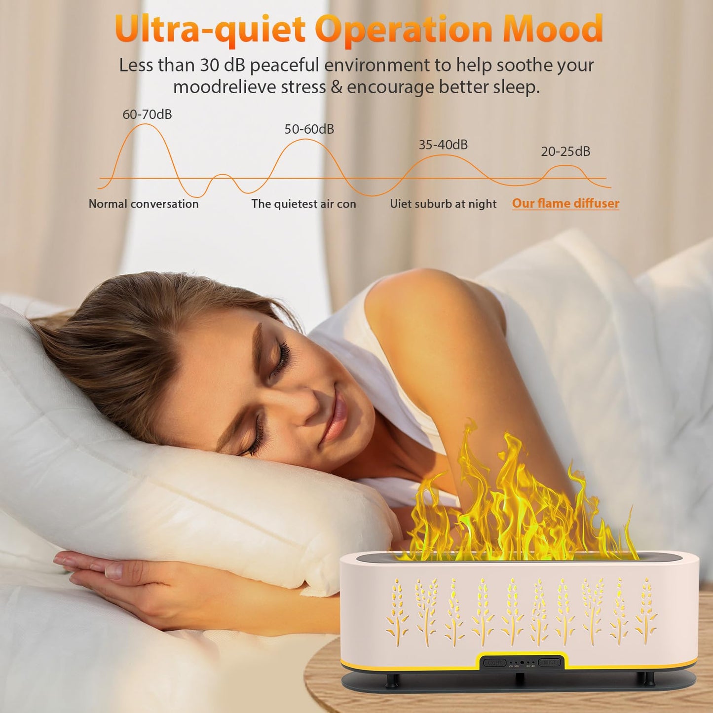 Essential Oil Diffuser Flame Air 200ml, 2 Mist Modes, 4 Timers, Auto-Off (White)