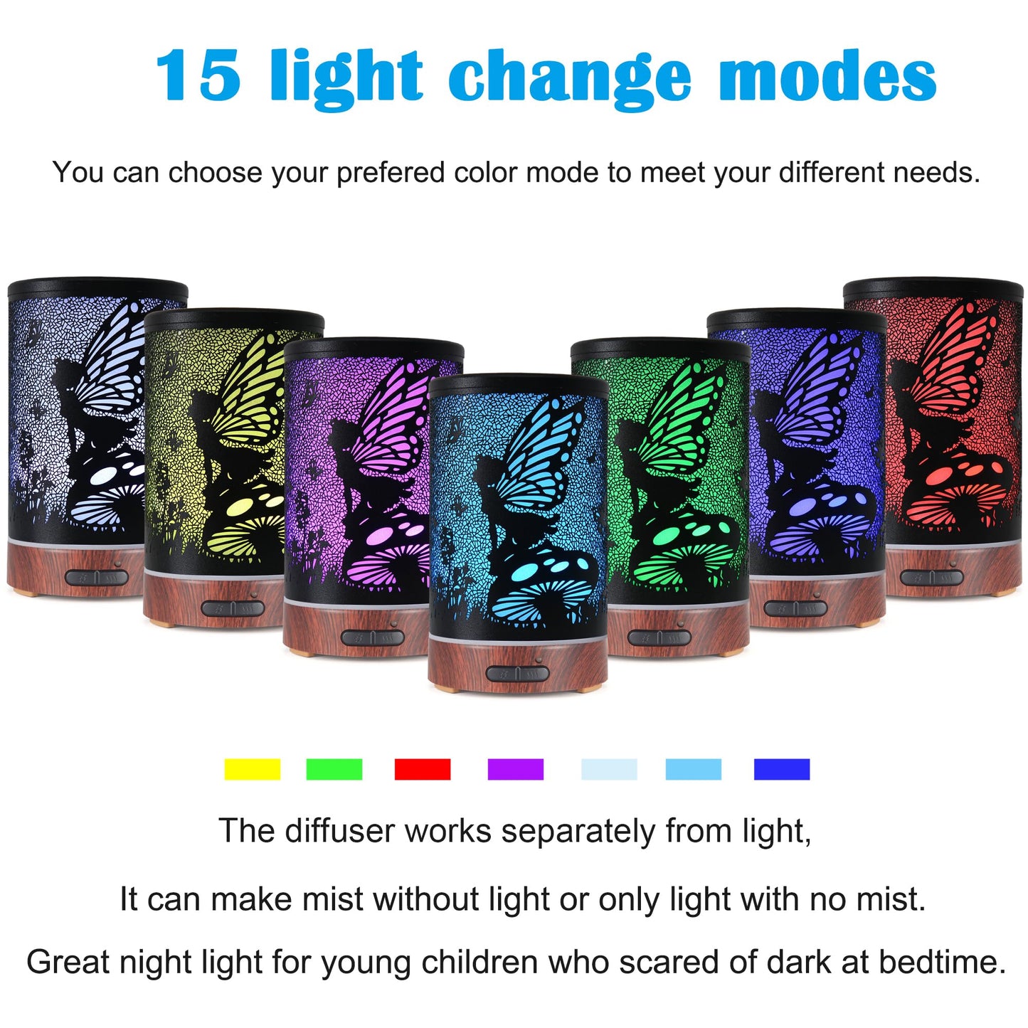 Essential Oil Diffuser - Ultrasonic Aromatherapy Humidifier with 7 Color LED Lights | Auto Shut-Off (Flower Fairy)