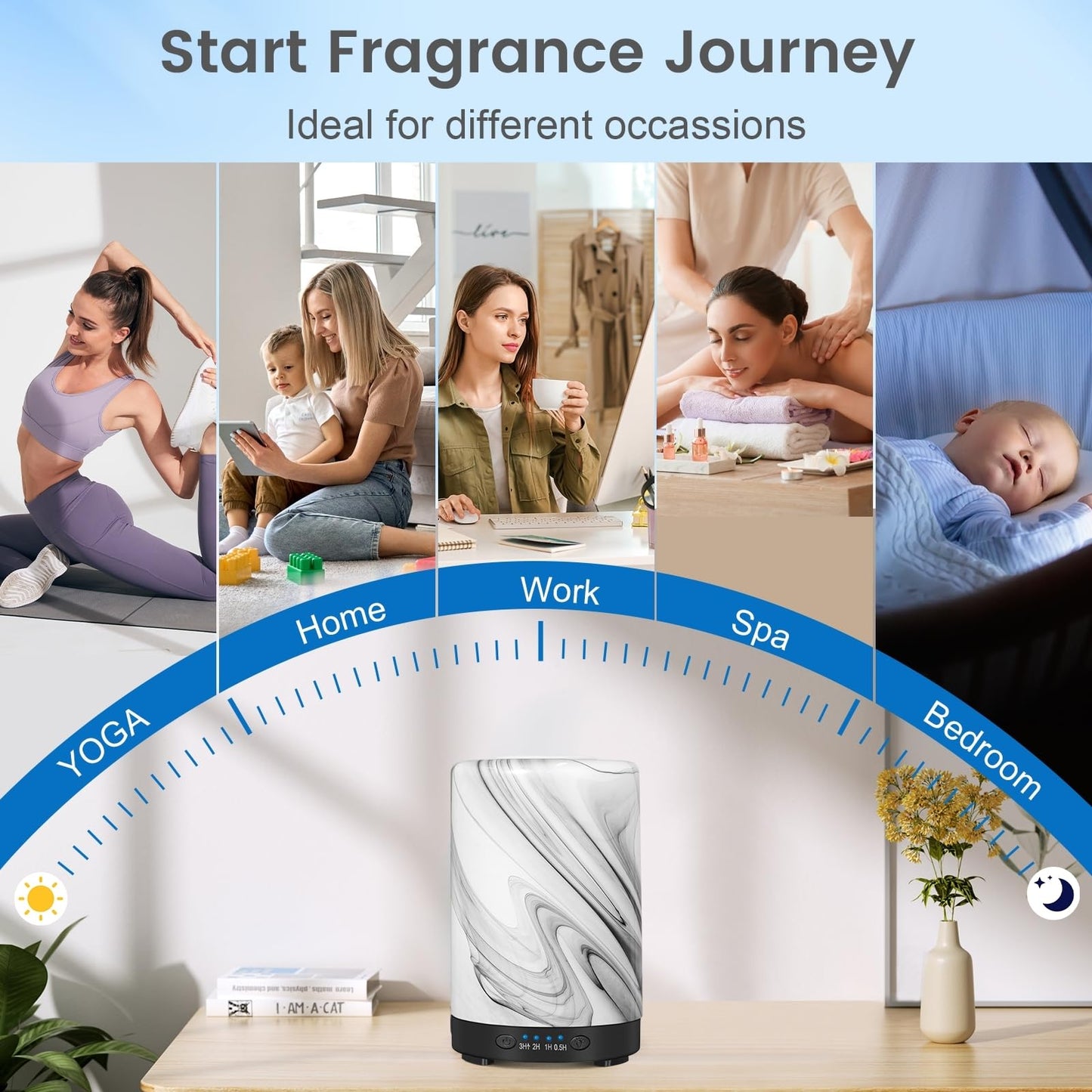Glass Essential Oil Diffuser 120ml – Gray Wave, 7-Color Lights, Auto Shut-Off, 4 Timers